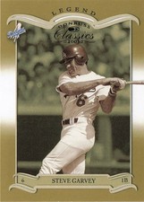 2003 Donruss Classics #102 Steve Garvey #/1500 Los Angeles Dodgers