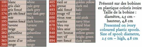 Fil au Chinois 30 Meters No.40 Twisted Waxed Linen Thread Capsules 0.5mm 23color - Image 3 of 4