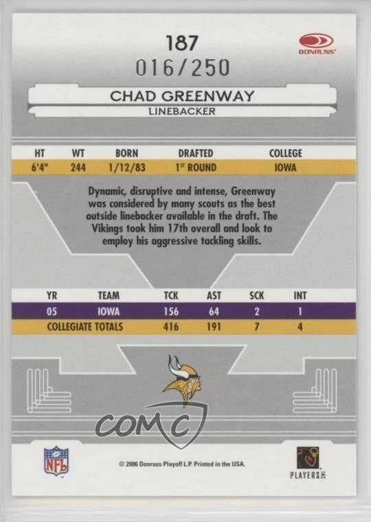 2006 Leaf Certified Materials Mirror Red Signatures Chad Greenway Rookie Auto RC - Image 2 of 2
