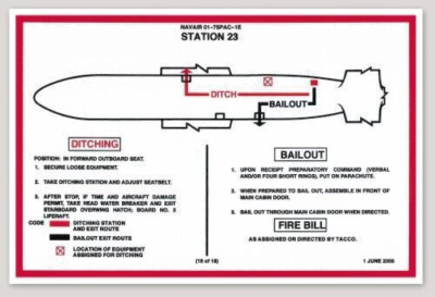 P-3 ORION STATION 23 MAINTENANCE DITCHING-BAILOUT PLACARD PATROL VP SQUADRON