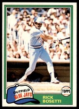 1981 Topps Baseball Rick Bosetti . Toronto Blue Jays #46