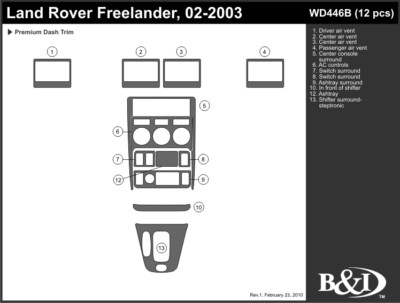 LAND ROVER FREELANDER 2002 2003 DASH TRIM KIT b