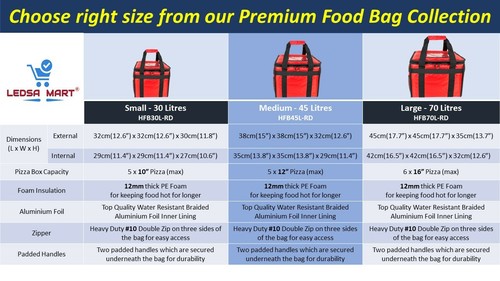 Hot Food Pizza Takeaway Restaurant Delivery Bag Thermal Insulated 38x38x32cm - Picture 11 of 11