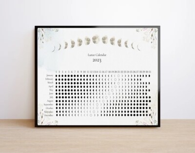 Mondkalender 2023 - Mondphasen - nördliche Hemisphäre - Vollmond