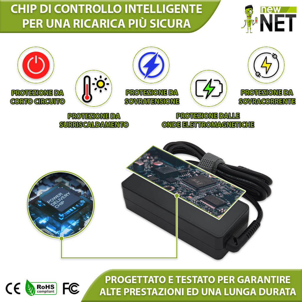 Foto 5 di 6
