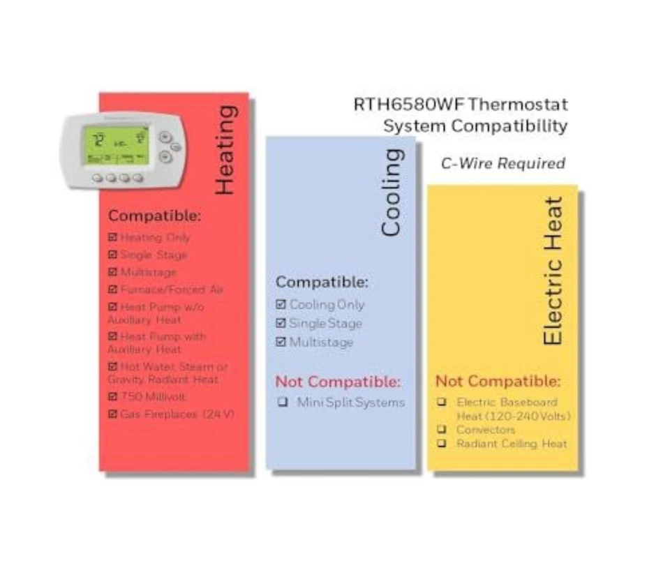 Termostato programable WiFi Honeywell RENEWRTH6580WF 7 días (renovado) Foto 3 de 4