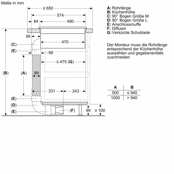 Bild 12 von 21