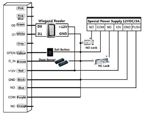 Wifi APP Access Control metal EM4100 125Khz WG26 Standalone Access Controller - Picture 15 of 16