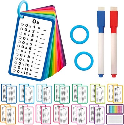 14 Pcs Multiplication Flash Cards 0-12 Math Flash Cards with Multiplication Char
