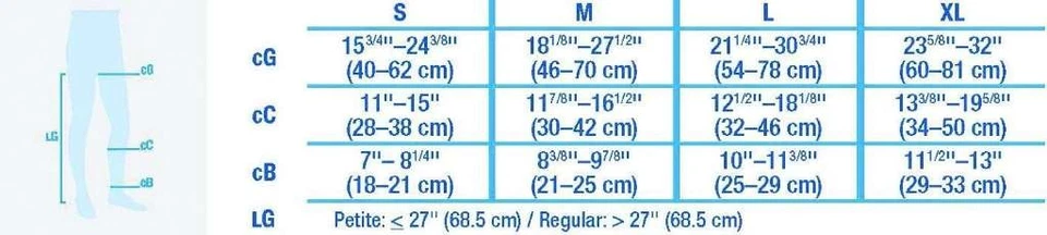 Banda de encaje ultra transparente hasta el muslo JOBST 20-30 mmHg (natural) X-grande Foto 2 de 2