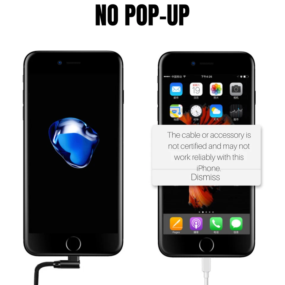 Wholesale Bulk 10ft USB C Fast Charger Cable Type C For Samsung S20 S10 Note 10 - Image 2 of 4