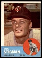 1963 Topps #89 Dick Stigman  Minnesota Twins EXMT
