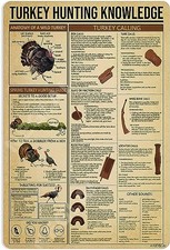 Turkey Hunting Knowledge Poster Tin Sign Anatomy Of A Wild Turkey Metal Sign