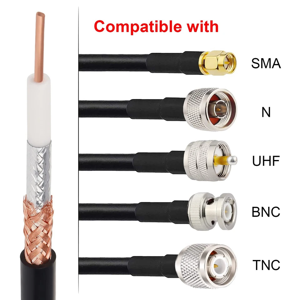 RG8X Coaxial Cable 100ft,Low Loss 50 ohm RG 8X Cable 100 Feet,Black - Image 4 of 4