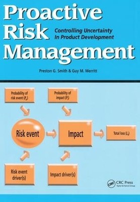 Proaktives Risikomanagement - 9781138438743
