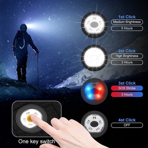 Mit LED Licht Aufladbar Bluetooth Beanie Mütze Hut Wintermütze Strickmütze DHL - Bild 8 von 14