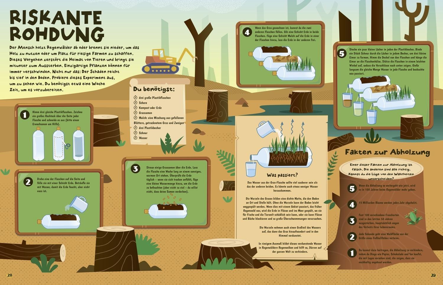 Thumbnail - Erkunde Die Erde Marnie Willow