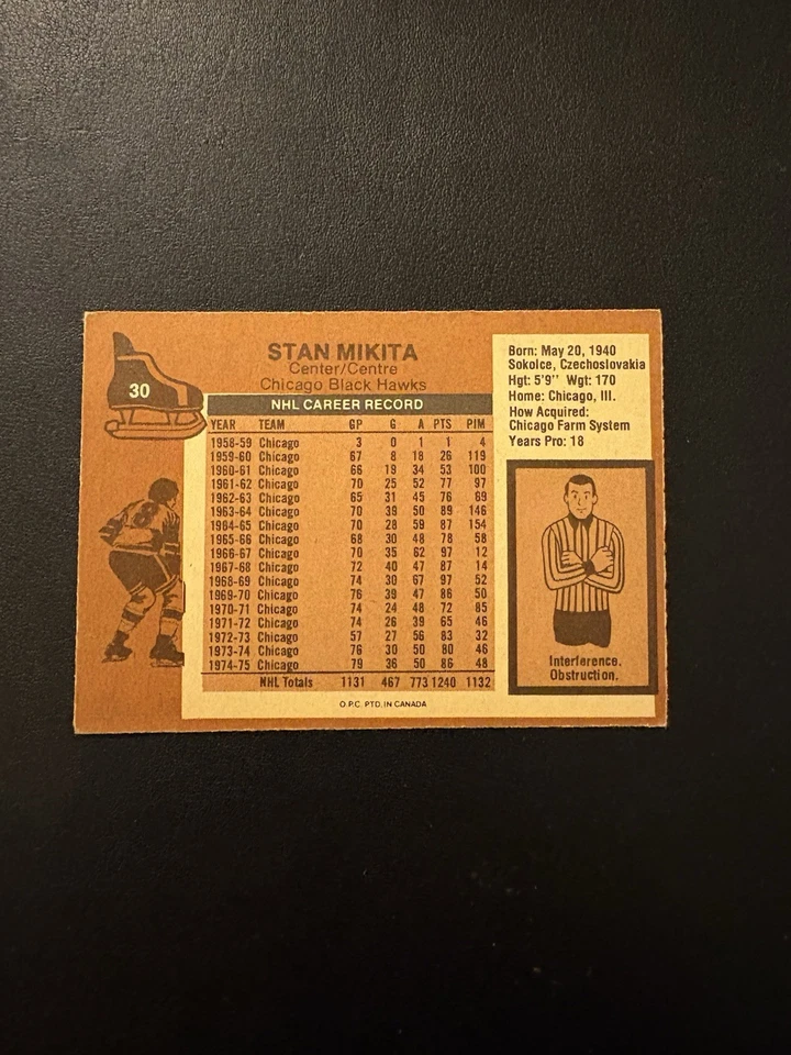 (1) STAN MIKITA 1975-76 O-PEE-CHEE # 30 HAWKS EXMT+ SHARP! - Image 2 of 2