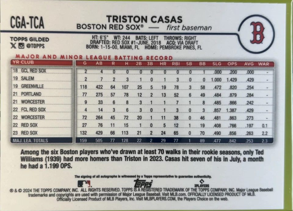 2024 Topps Gilded Triston Casas Gold Autograph Yellow-Gold /75 #CGA-TCA Red Sox - Image 2 of 2