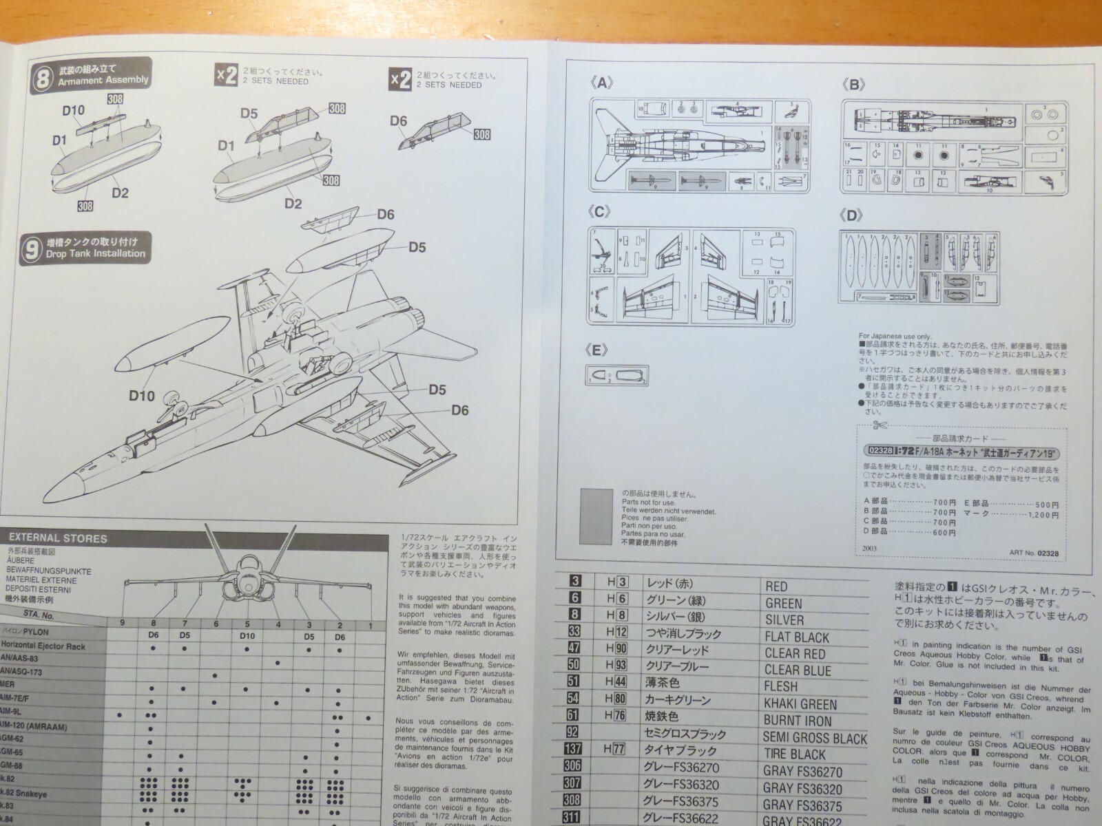 Hasegawa 1/72 F/A-18A HORNET `BUSHIDO GURDIAN 19' (02328) | eBay