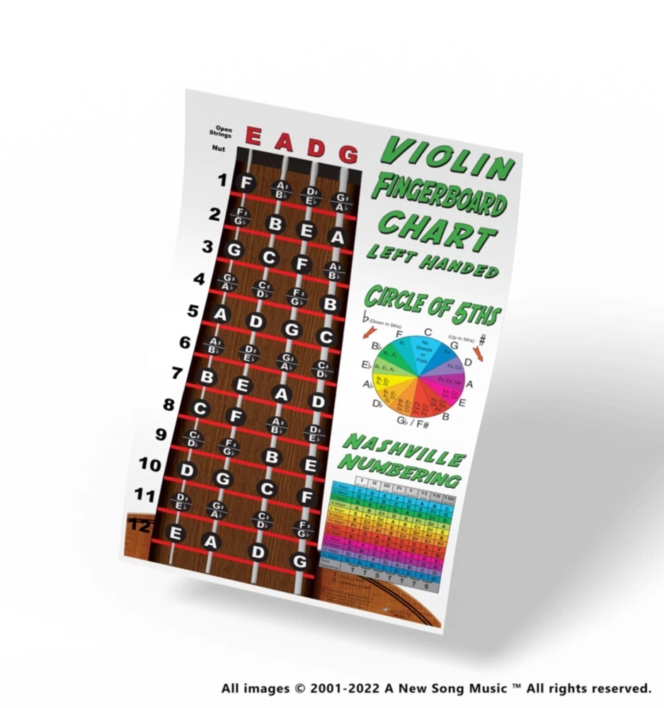 Left handed violin finger on sale chart
