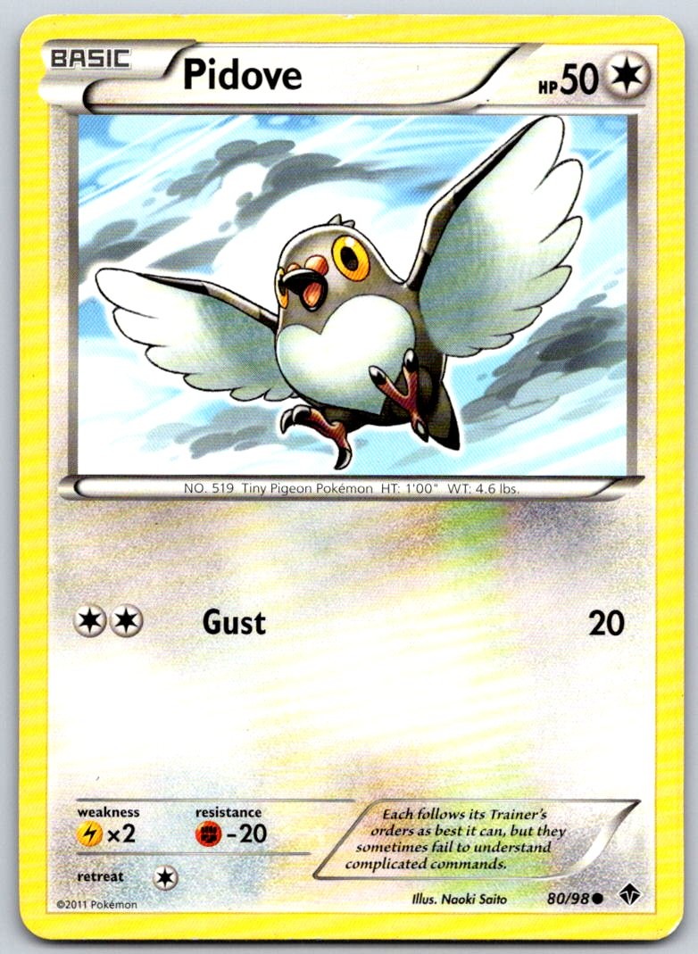 Pidove 80/98 Emerging Powers Common MP