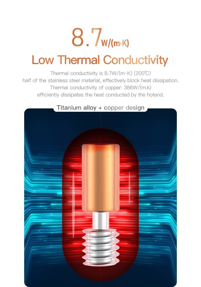 High-Performance 300℃ Creality Sprite Extruder Pro Nozzle & Heating Block Kit