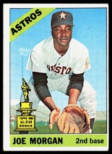 Top 10 Joe Morgan Baseball Cards 14
