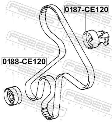 Fits FEBEST 0188-CE120 TIMING BELT CIRCUMFERENTIAL ROLLER TOYOTA CORO ⭐UK Stock⭐