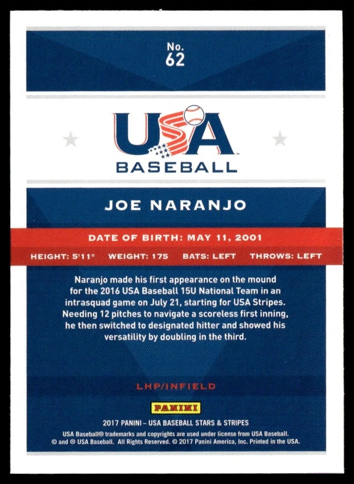 2017 Panini Stars and Stripes Longevity Joe Naranjo USA #62 - Image 2 of 2