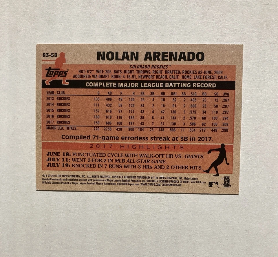 Nolan Arenado 2018 Topps 1983 Baseball Design 35th Anniversary Card #83-58 - Image 2 of 2