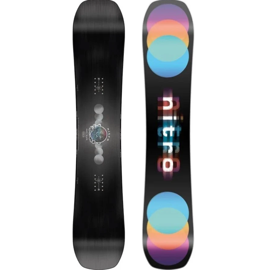 Nitro Optisym