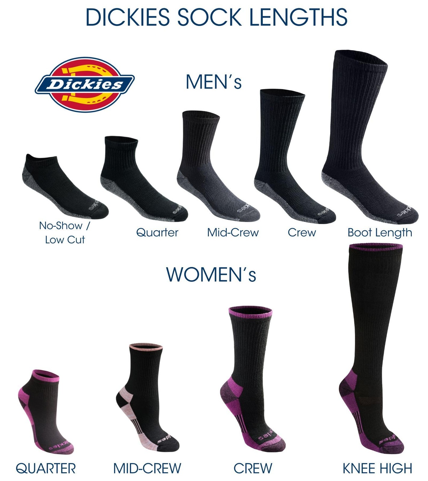Dickies Mens Dri-Tech Original Moisture Control Crew Multipack Socks Hi-Vis alternate view 5