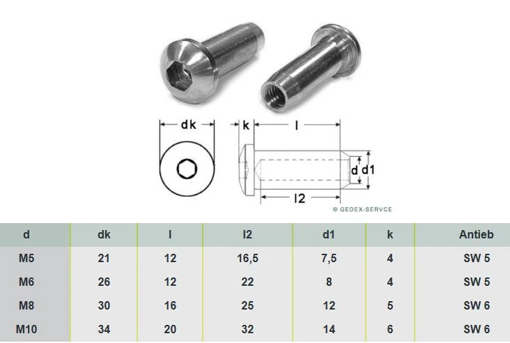 Hülsenmuttern M5 M6 M8 M10 / LINSEKOPF m. ISK Innengewinde EDELSTAHL A4 AISI 316 - Bild 2 von 4