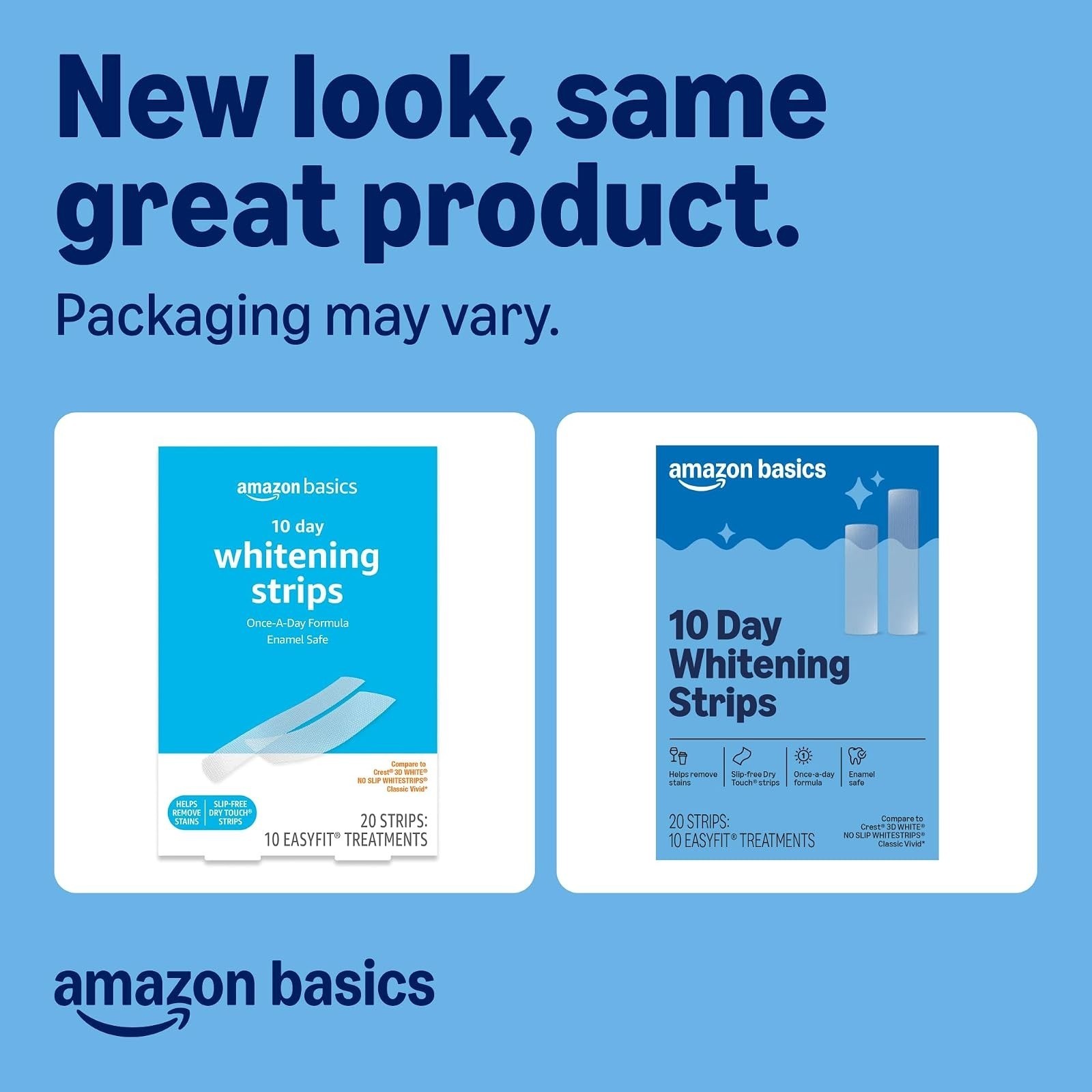 Amazon Basics 10 Day Teeth Whitening Strips Kit 10 Treatments Enamel ...