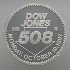 1 oz Silver .999 Fine - Rare 1987 Dow Jones Market Crash