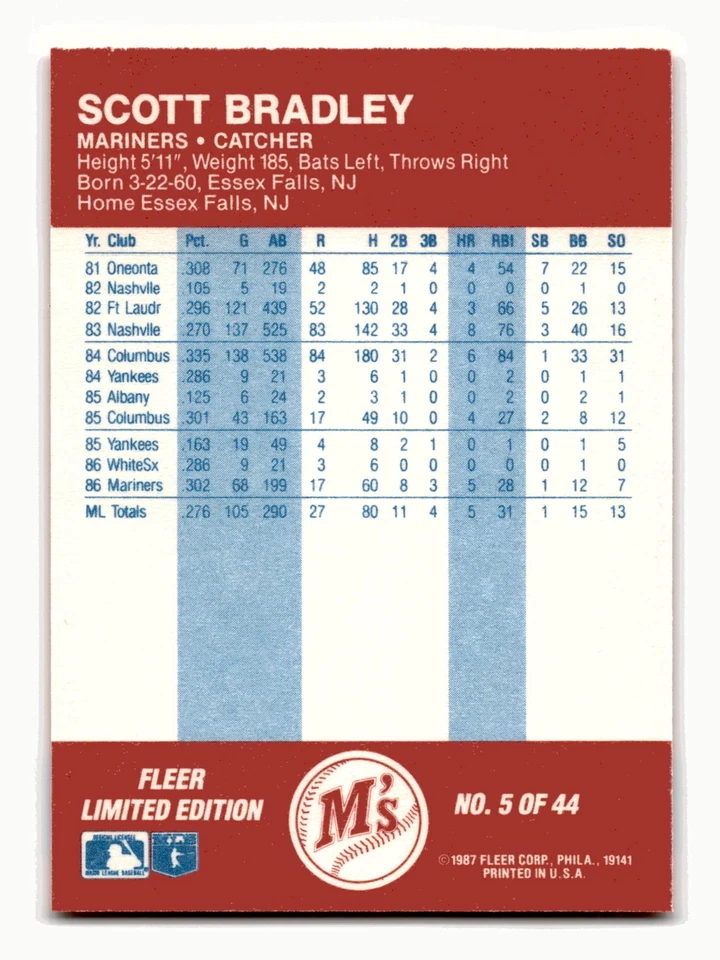 Scott Bradley 1987 Fleer Baseball All-Stars #5 Seattle Mariners NM-MINT - Image 2 of 2