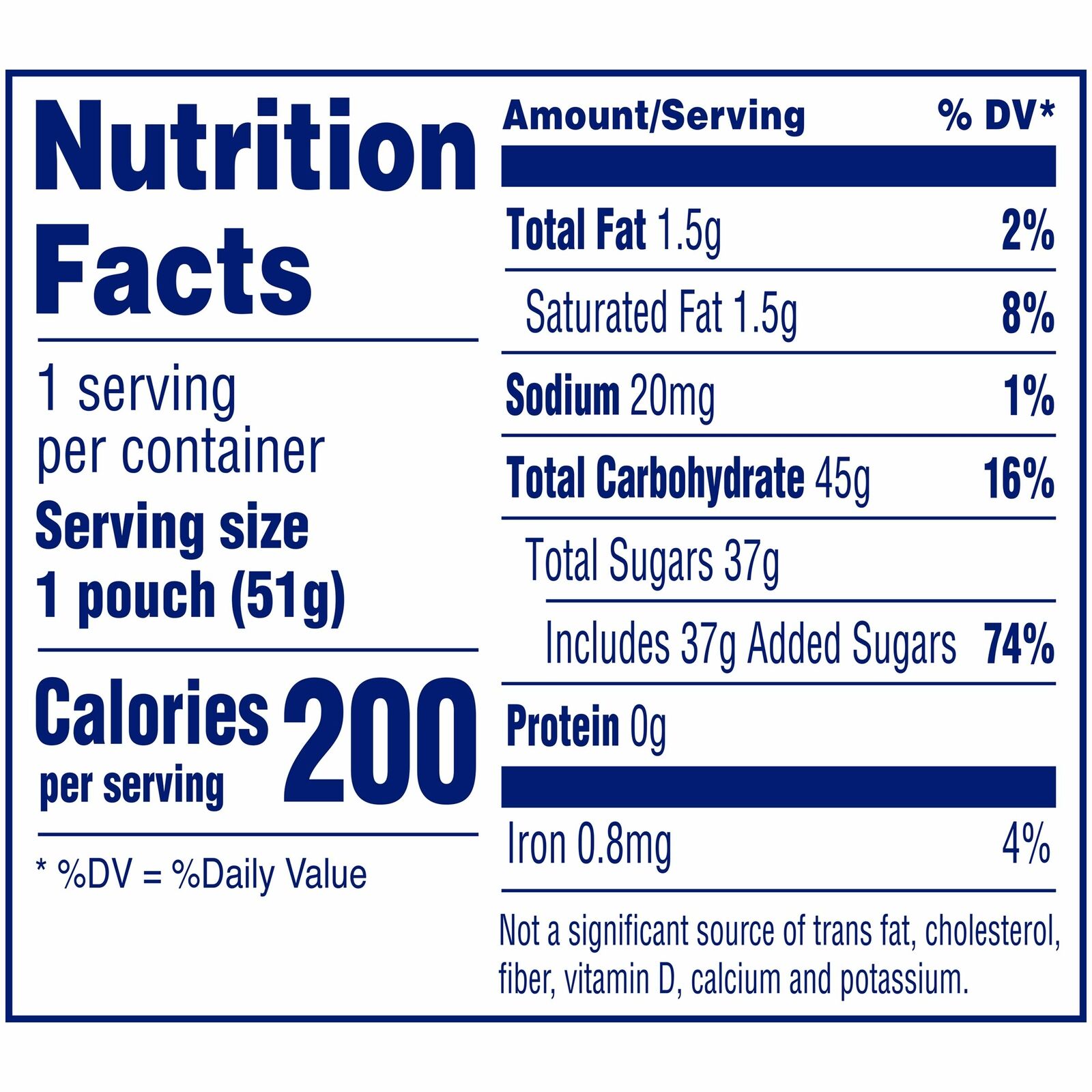 Shock Tarts Mini Chewy Candy - 24 ea, Nutrition Information