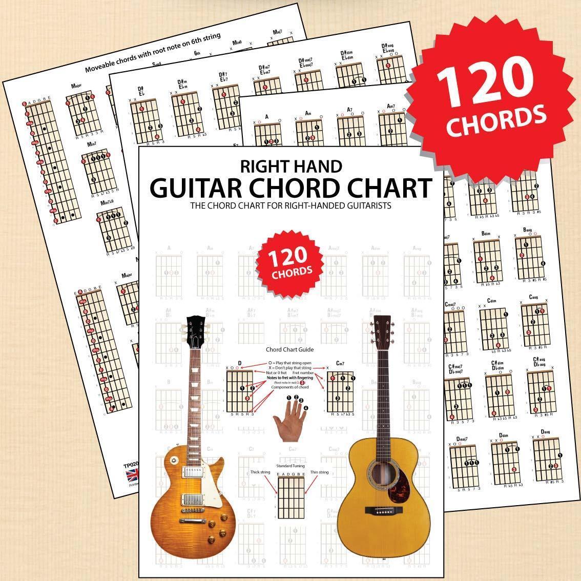 Guitar Chords, PDF, Leisure