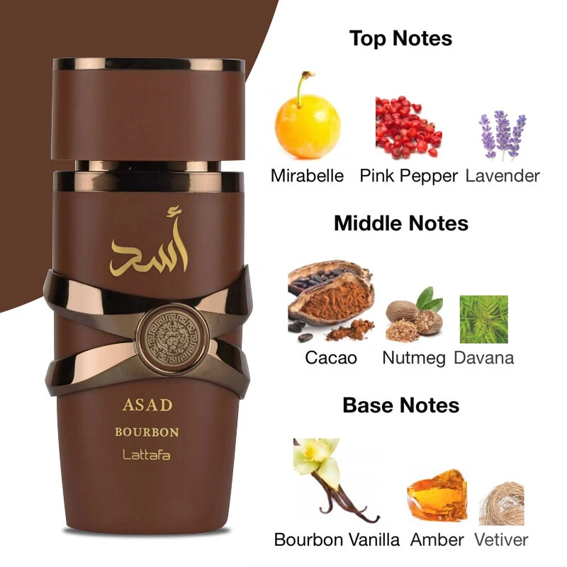 Lattafa-Perfume Unissex de Luxo-100ml Eau de Parfum-Adequado para qualquer ocasião - Imagem 4 de 4