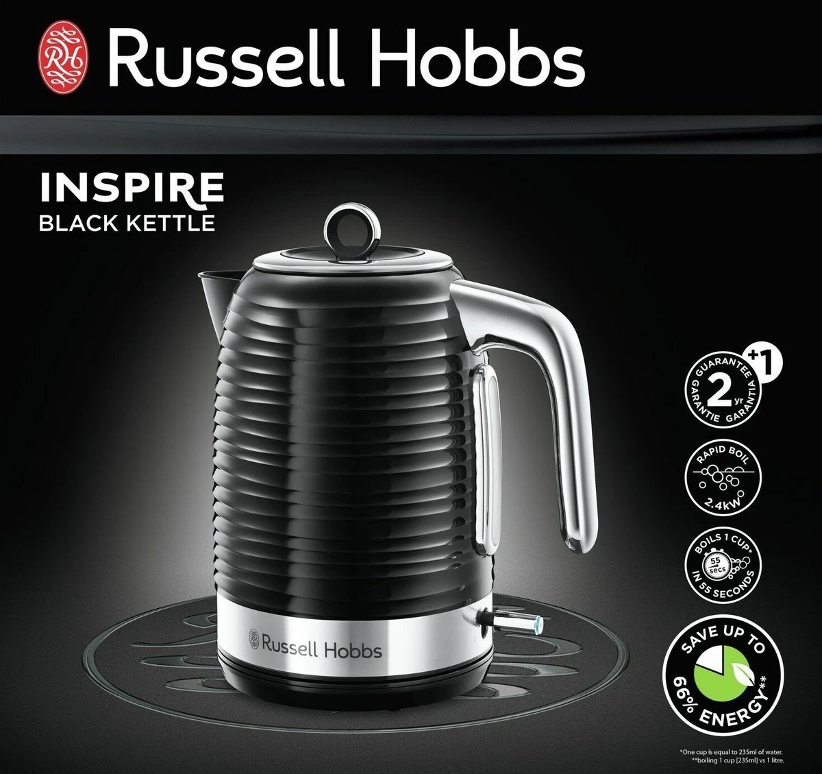 Russell Hobbs Inspire White Kettle