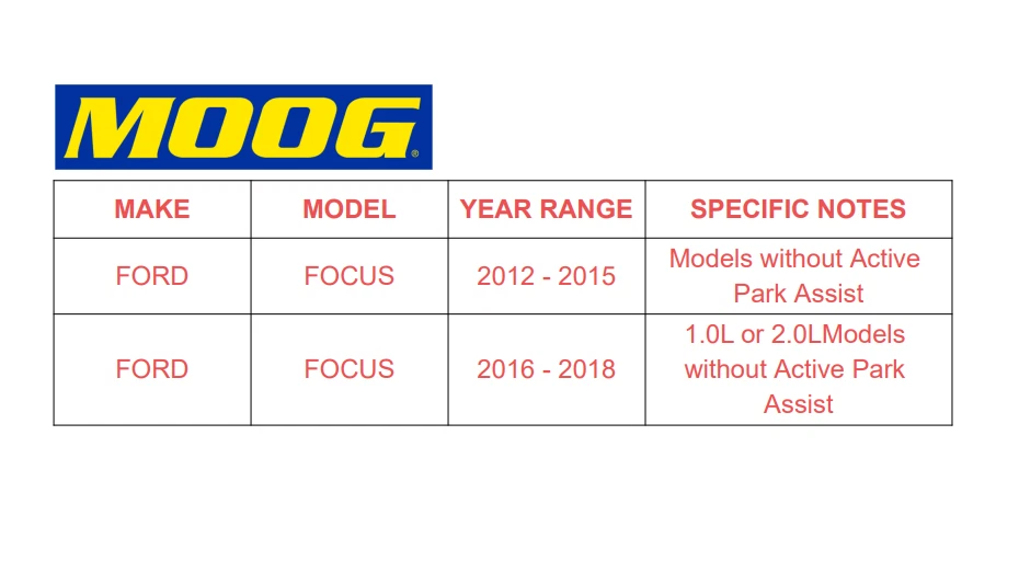 Conjunto de buje de cojinete de rueda trasero Moog 512466 par para Ford Focus CA 2012-2018 Foto 2 de 4