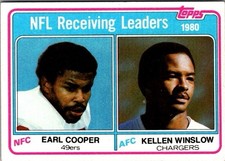 1981 Topps football Earl Cooper Kellen Winslow Rookie leaders card #2 EX. rookie card picture