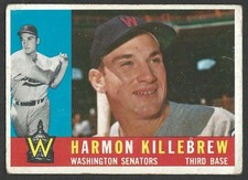 Harmon Killebrew Baseball Cards, Rookie Card and Autographed Memorabilia Guide 3