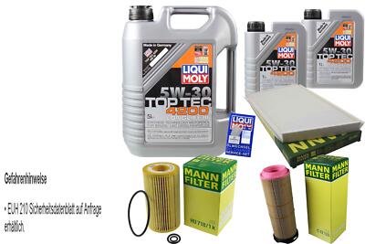 INSPEKTIONSKIT FILTER LIQUI MOLY ÖL 7L 5W-30 für Mercedes-Benz C-Klasse W203