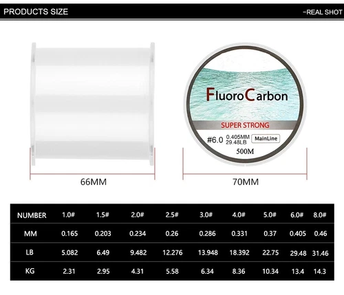 Product view 16