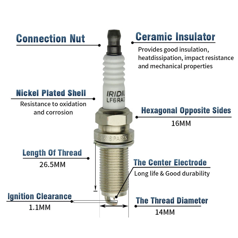 8 bobinas de encendido + 16 bujías + cables para Mercedes-Benz CLK ML E320 E430 UF359 Foto 4 de 4