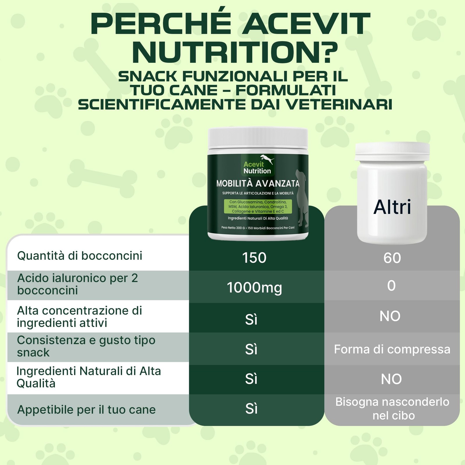 Integratore Articolazioni Cane 150 Bocconcini Naturali | Condroprotettore - 2
