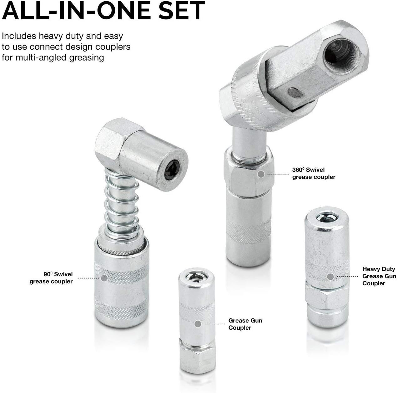 Heavy-Duty Grease Gun Accessory Kit with Needle Adapters & Impact-Resistant Case