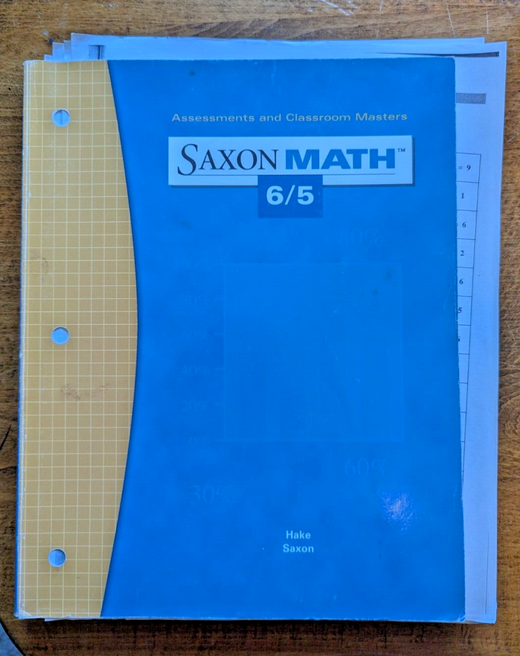 Saxon Math 6/5 Assessments Classroom Masters Incomplete ISBN 1591412870